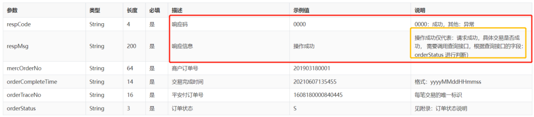 “支付通道”接入和管理